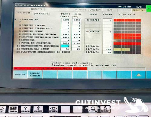 CO2 laser cutting machine